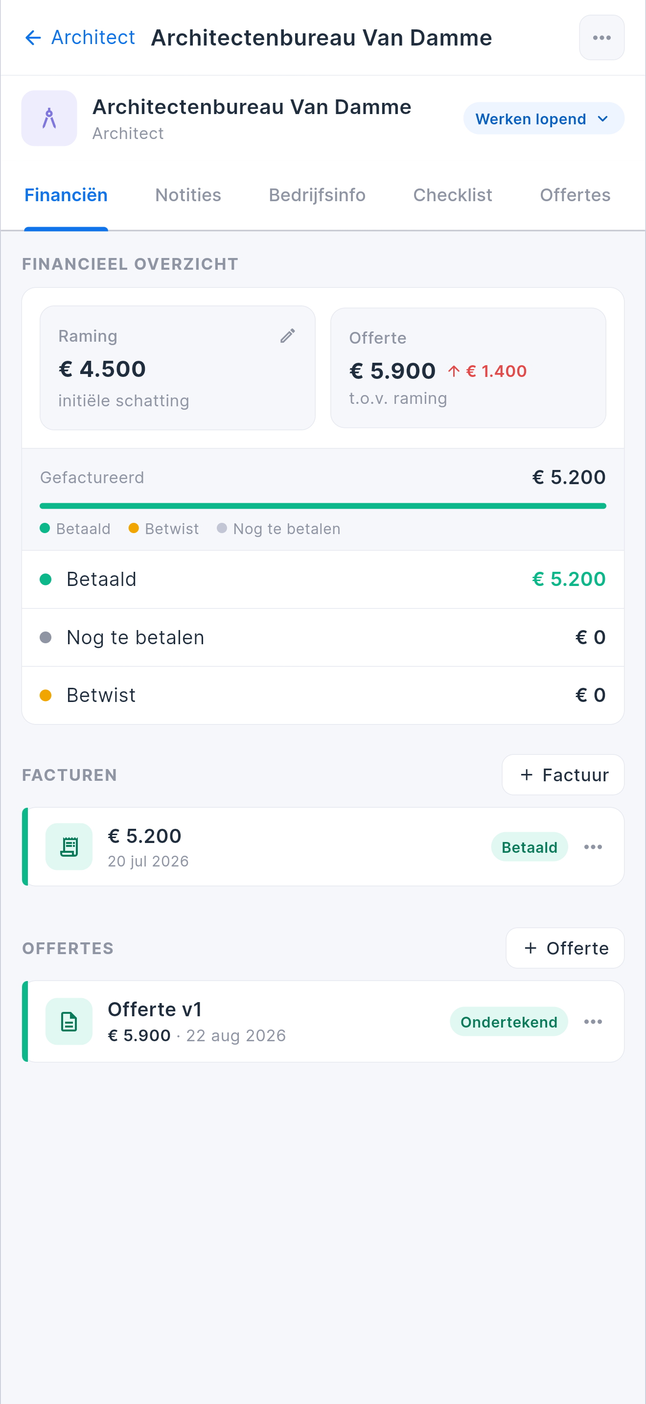 Aannemerkaart met financieel overzicht